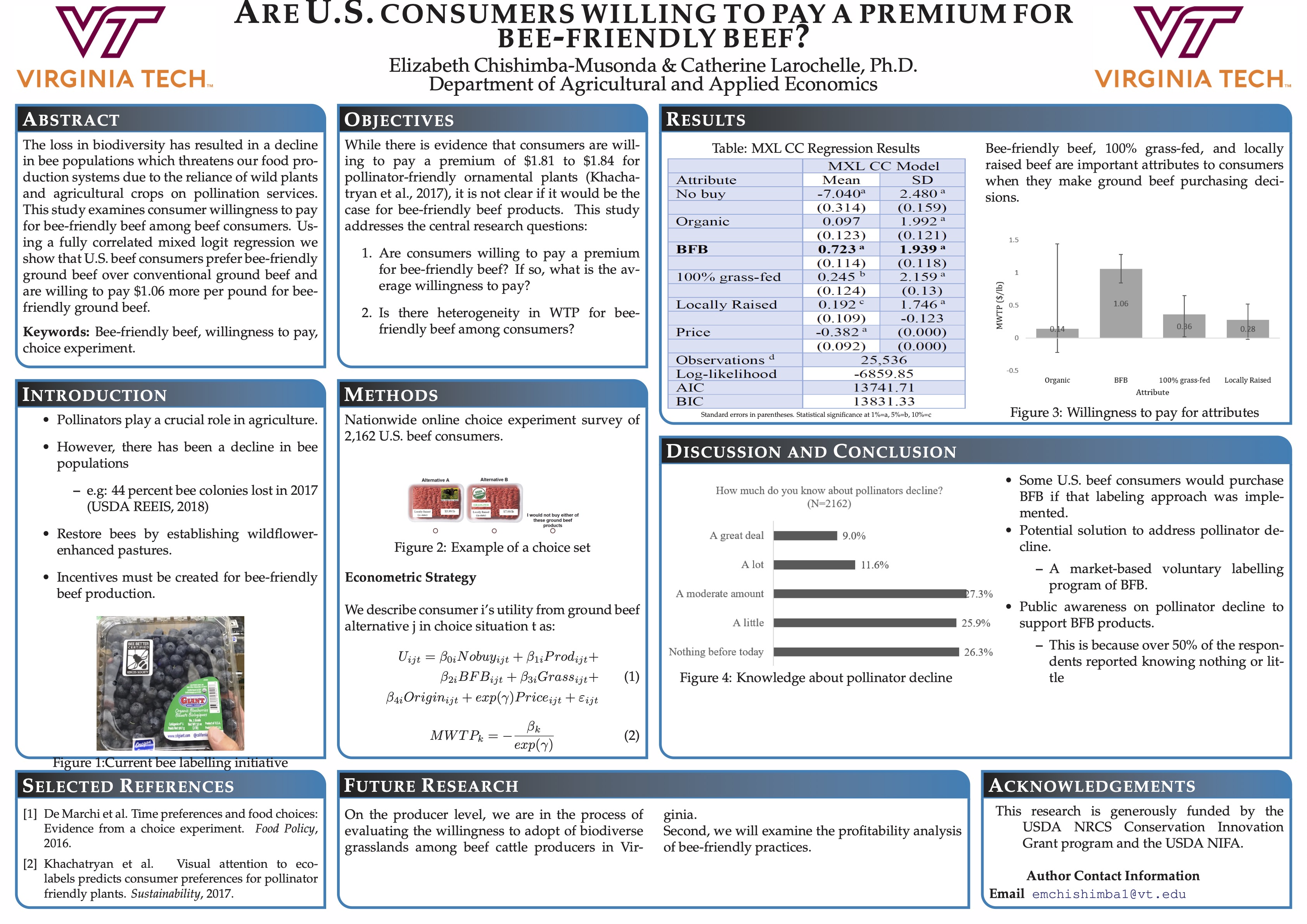 Research poster by PhD student Elizabeth Chishimba